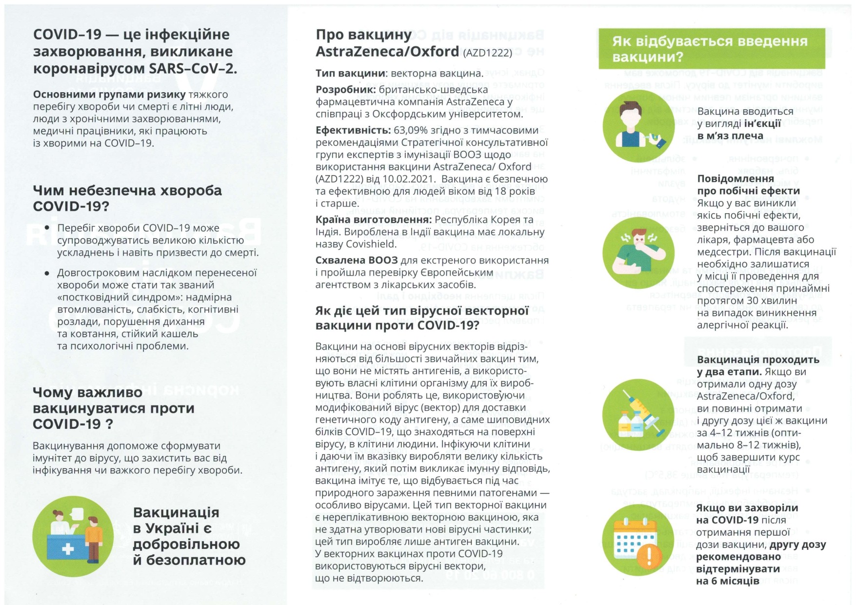 Вакцинація від COVID-19