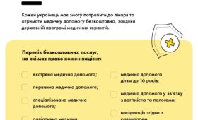 Що робити, якщо мене просять заплатити за послуги, які мають бути безкоштовними + плашка Гарантовано