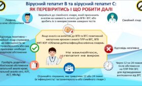 Вірусний гепатит В та вірусний гепатит С: як перевіритись і що робити далі