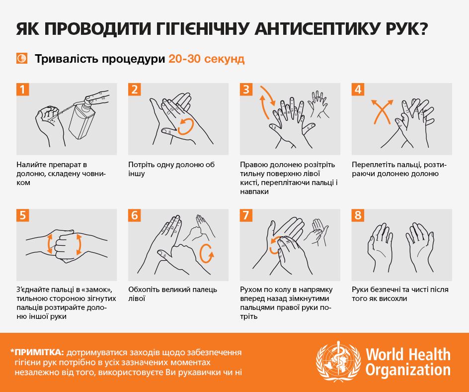 Всесвітній день гігієни рук (World Hand Hygiene Day) відзначають 5 травня