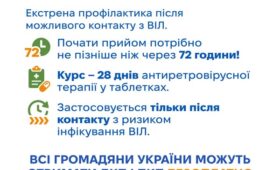 Трагічні обставини, спричинені війною, сприяють ширшому поширенню ВІЛ-інфекції