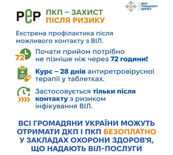 Трагічні обставини, спричинені війною, сприяють ширшому поширенню ВІЛ-інфекції