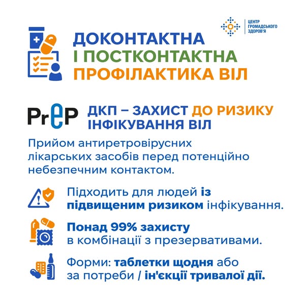 Трагічні обставини, спричинені війною, сприяють ширшому поширенню ВІЛ-інфекції