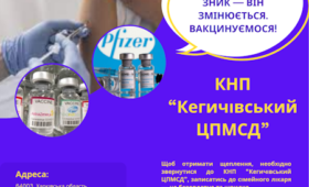 COVID-19 нікуди не зник — він змінюється. Вакцинуємося!