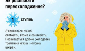 Як запідозрити та розпізнати переохолодження?