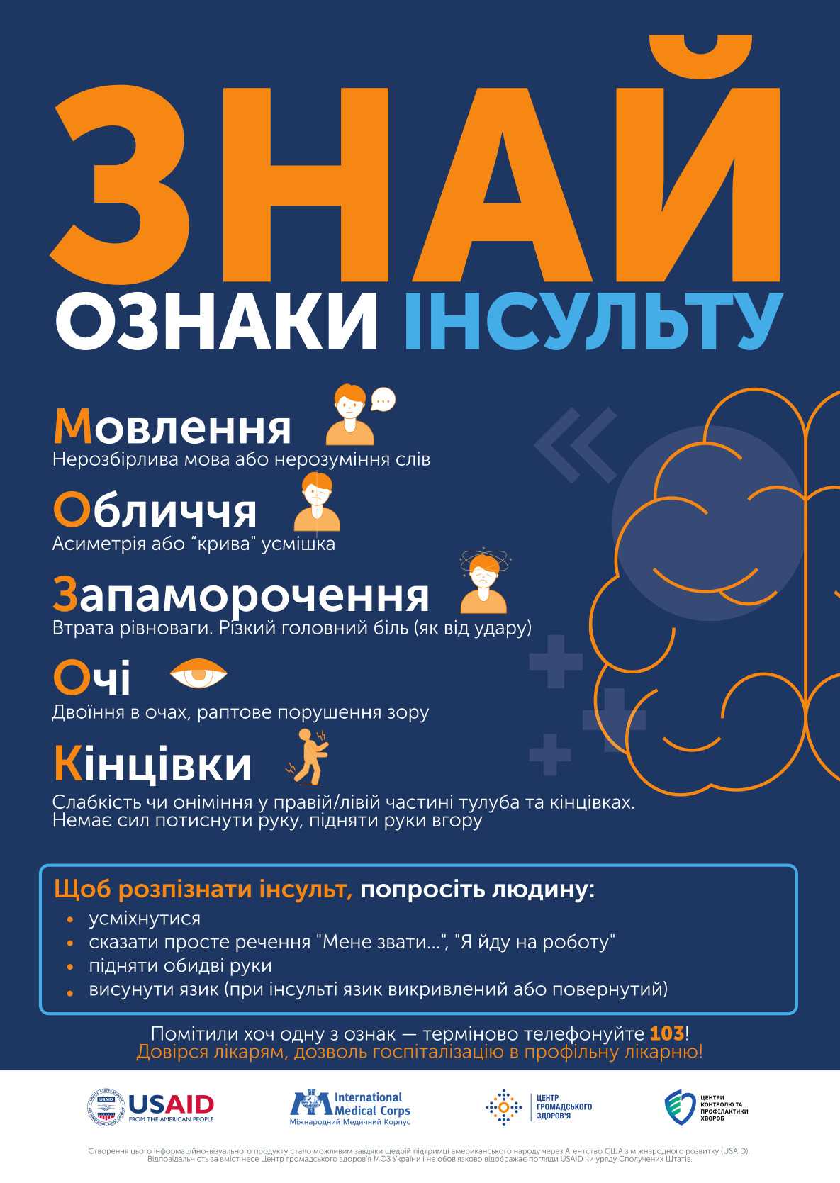 Знай ознаки інсульту