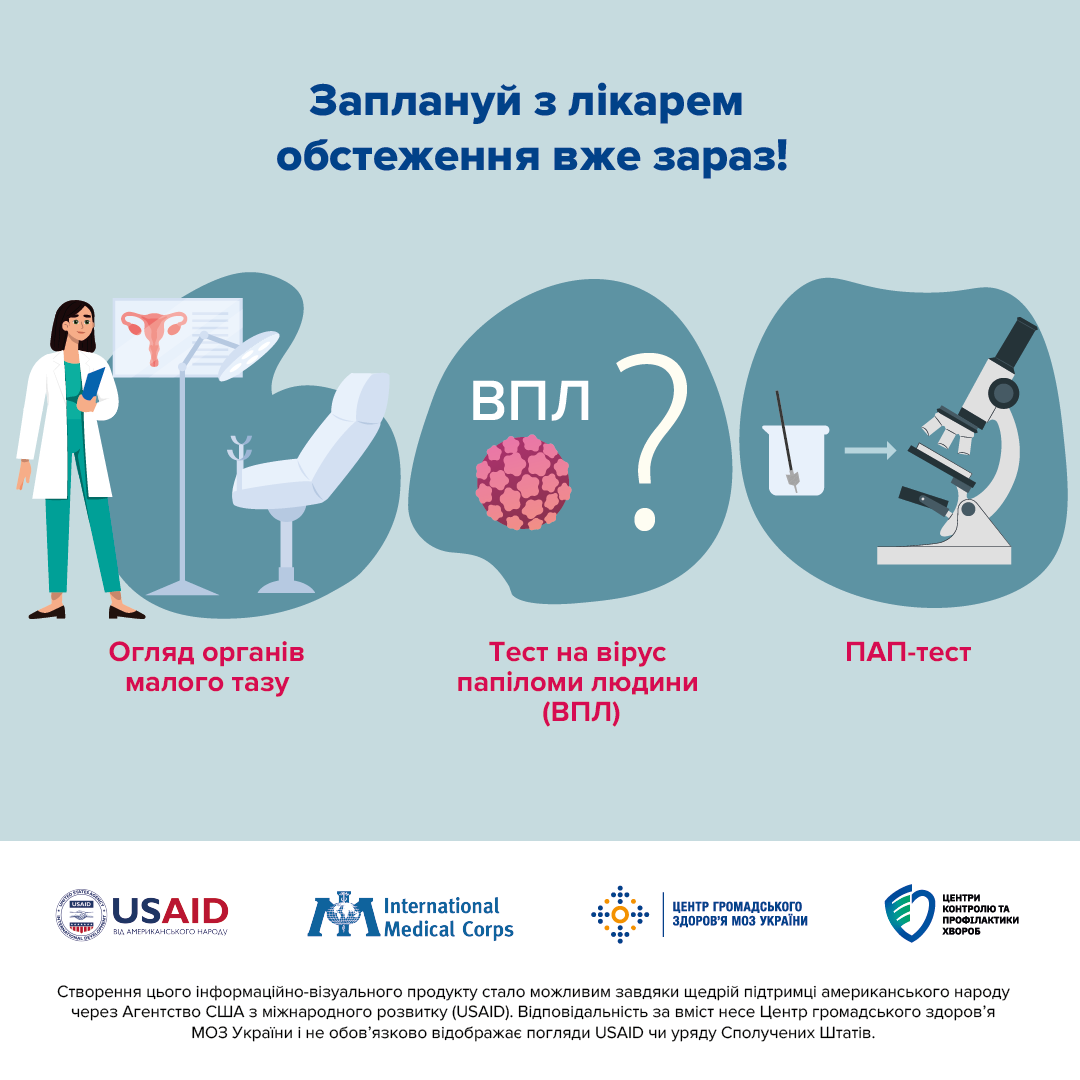 Будь сміливою задавати питання лікарю про своє здоров'я!