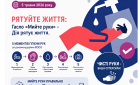 5 травня — Всесвітній день гігієни рук