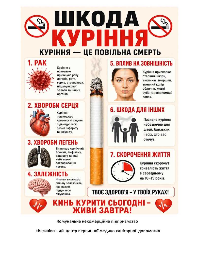 31 травня — Всесвітній день без тютюну