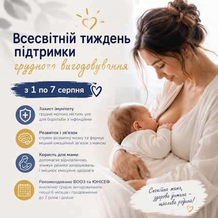 1–7 серпня — Всесвітній тиждень підтримки грудного вигодовування 1–7 серпня — Всесвітній тиждень підтримки грудного вигодовування