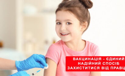 Профілактика правця
